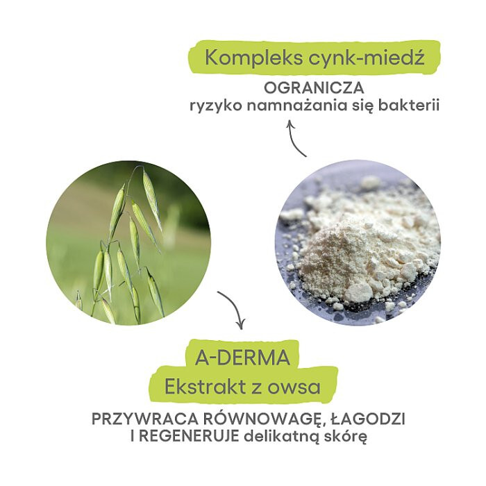 A-Derma Dermalibour+ Cica krem regeneracyjny, 100 ml