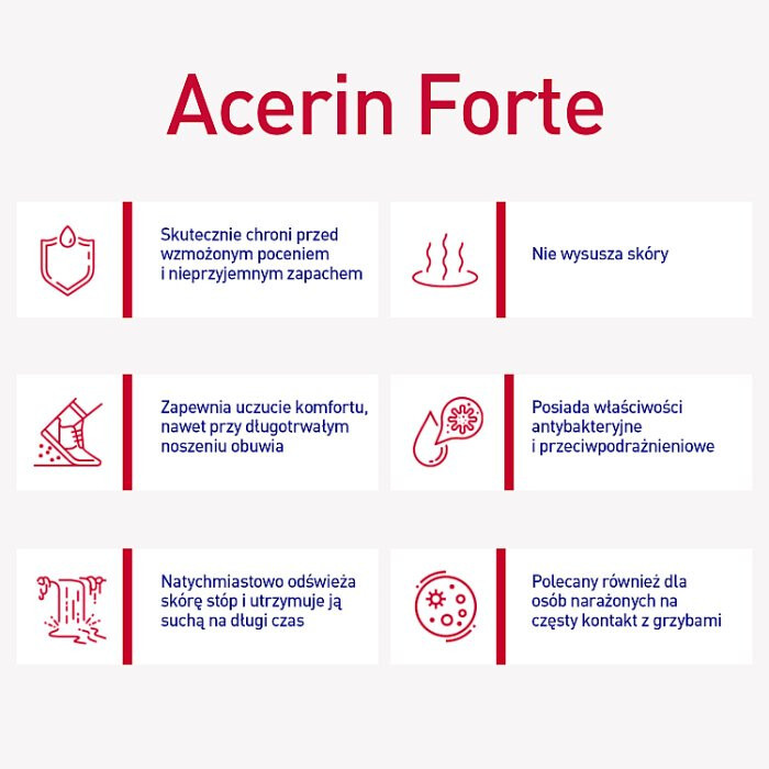 Acerin Forte antyperspirant dezodorant przeciw poceniu się stóp, 100 ml