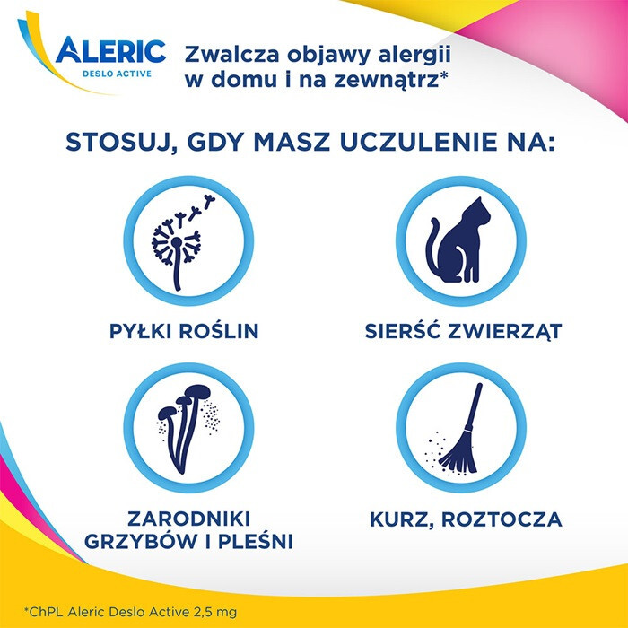 Aleric Deslo Active 2,5 mg tabletki na alergię i katar sienny, 10 szt.