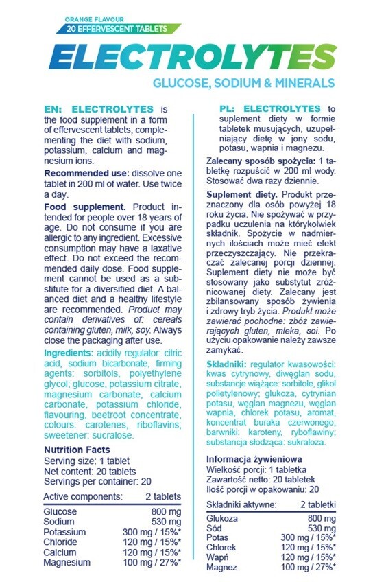 Allnutrition Electrolytes tabletki musujące, 20 szt.