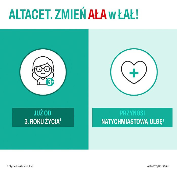 Altacet Ice aerozol 130 ml