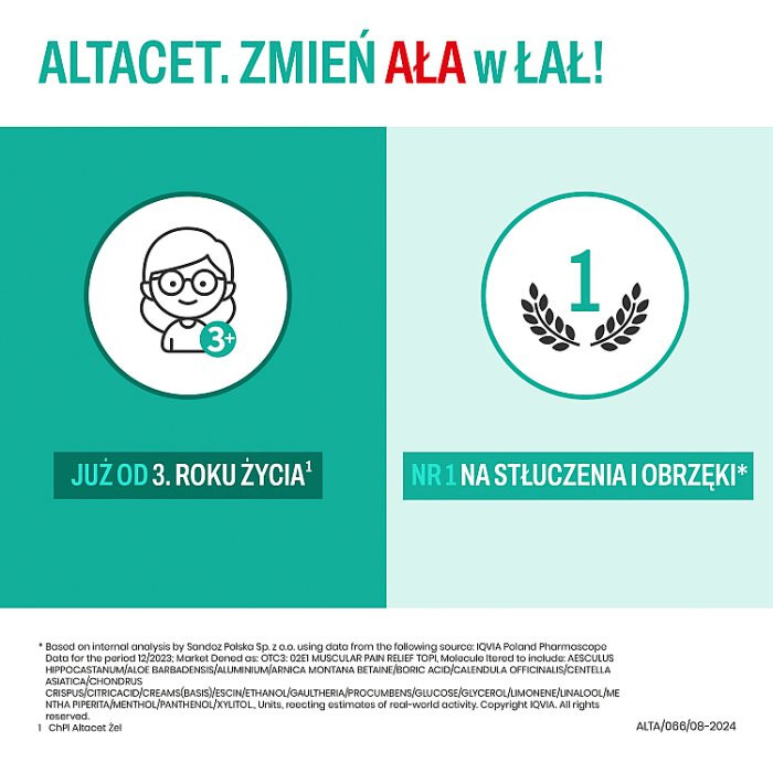 Altacet żel 75 g