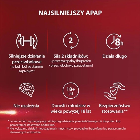 Apap Intense 10  tabletek powlekanych
