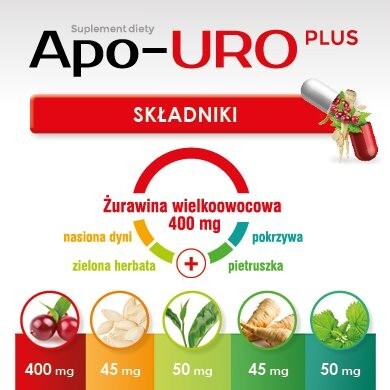 Apo-Uro Plus kapsułki, 30 szt.