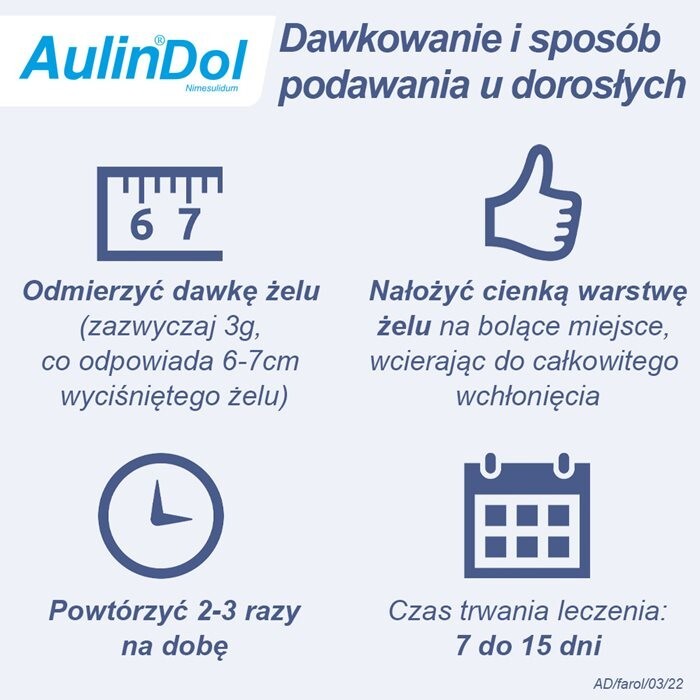 AulinDol 30mg/g żel 100 g
