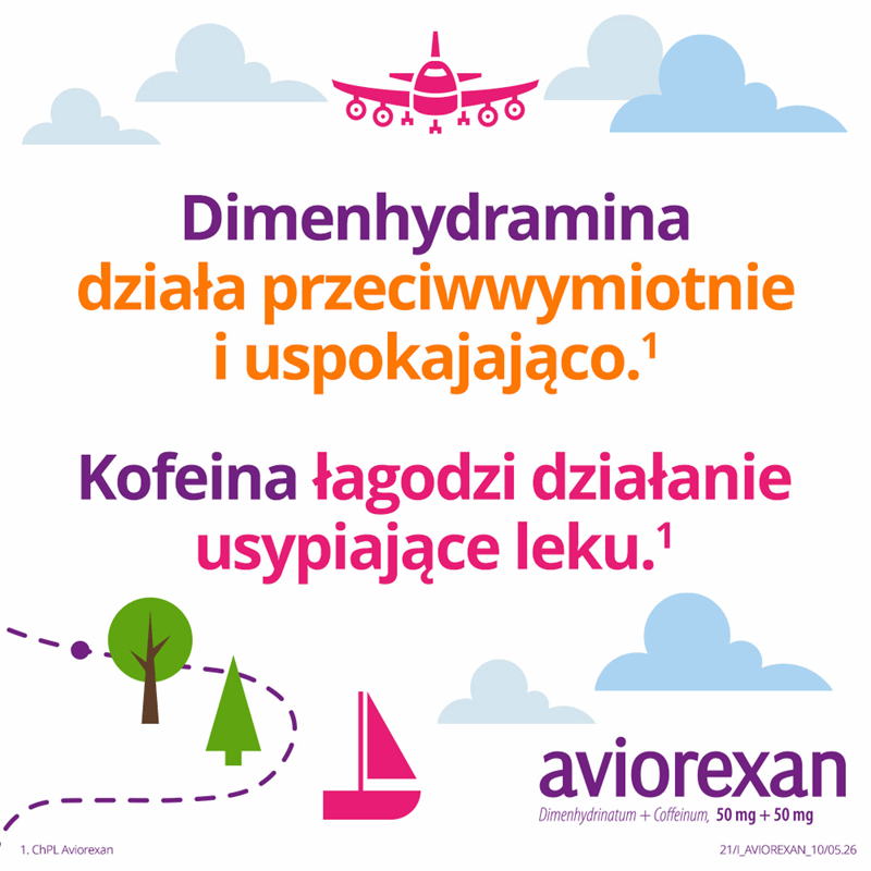 Aviorexan 50 mg + 50 mg tabletki powlekane, 10 szt.
