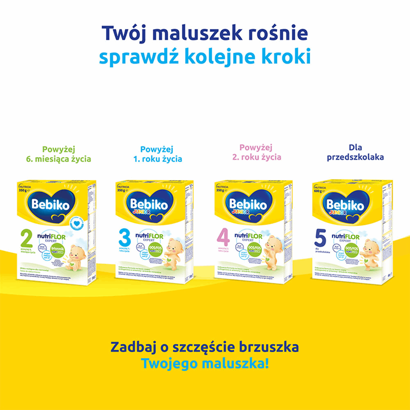 Bebiko 1 NutriFlor Expert Mleko początkowe dla niemowląt od urodzenia 350 g