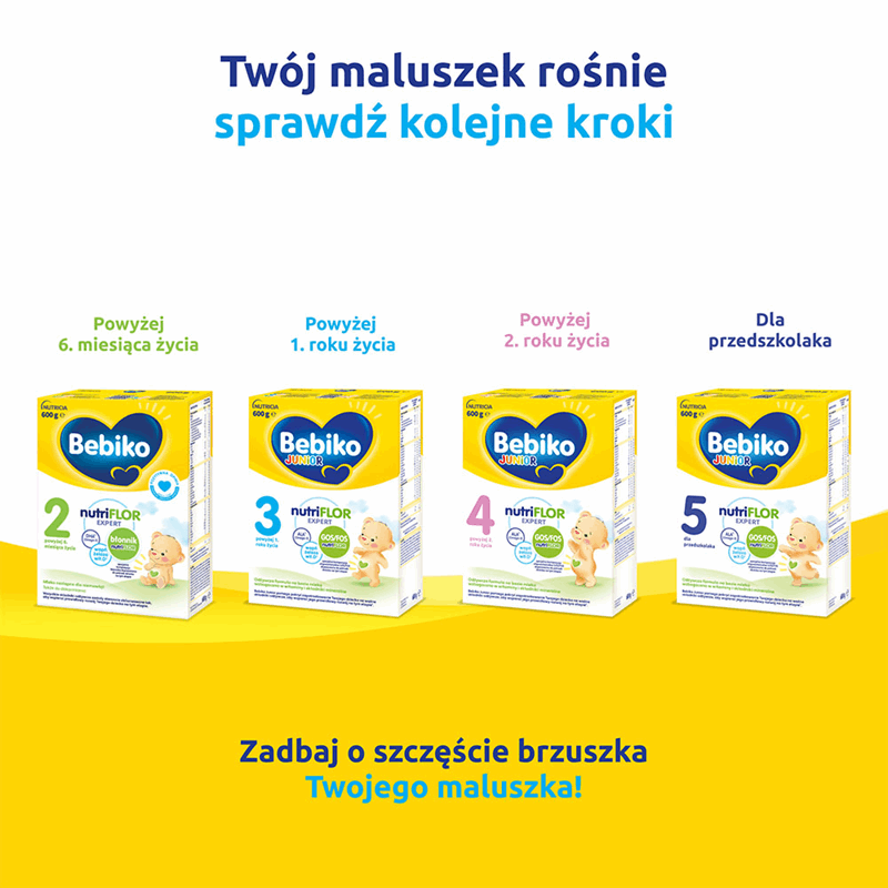 Bebiko 1 NutriFlor Expert Mleko początkowe dla niemowląt od urodzenia 600 g