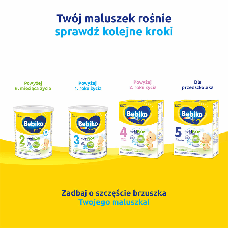 Bebiko 1 NutriFlor Expert Mleko początkowe dla niemowląt od urodzenia 700 g