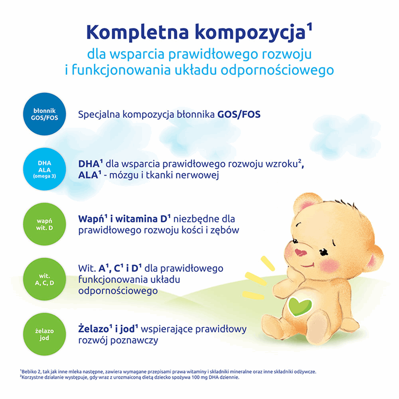 Bebiko 2 NutriFlor Expert mleko powyżej 6 miesiąca, 600 g