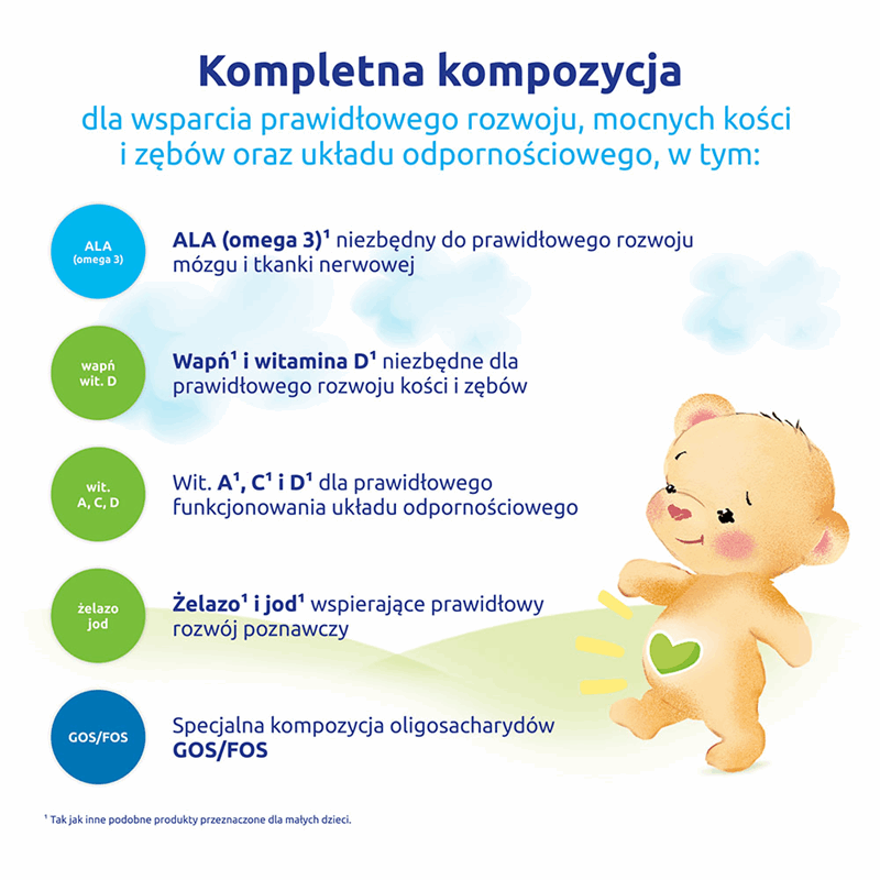 Bebiko Junior 3 NUTRIflor Expert Odżywcza formuła na bazie mleka dla dzieci powyżej 1. roku życia 350 g