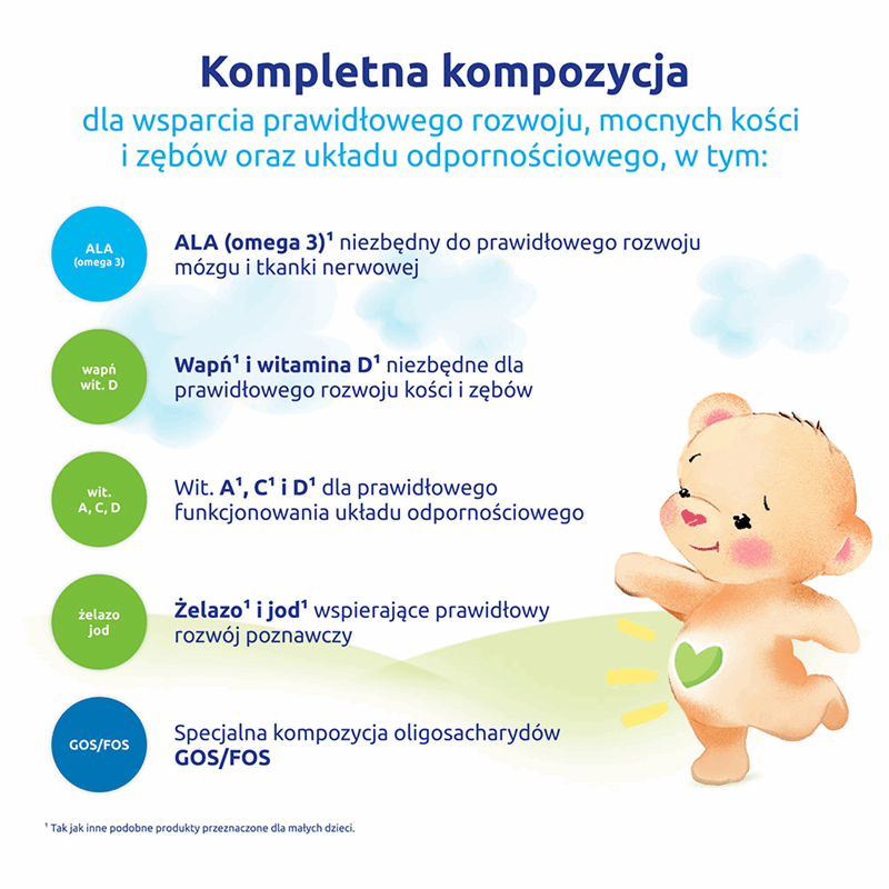 Bebiko Junior 5 NUTRIflor Expert Odżywcza formuła na bazie mleka dla przedszkolaka 600 g