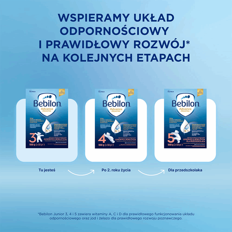 Bebilon 3 Advance Pronutra Junior formuła na bazie mleka po 1. roku życia, 1000 g