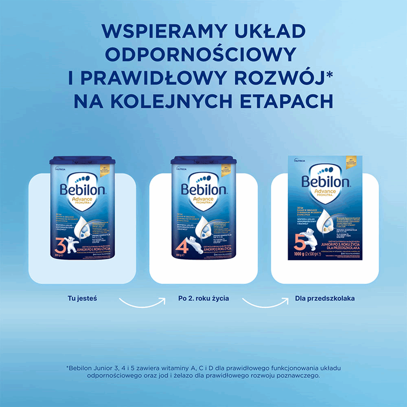 Bebilon 3 Advance Pronutra Junior formuła na bazie mleka po 1. roku życia, 800 g