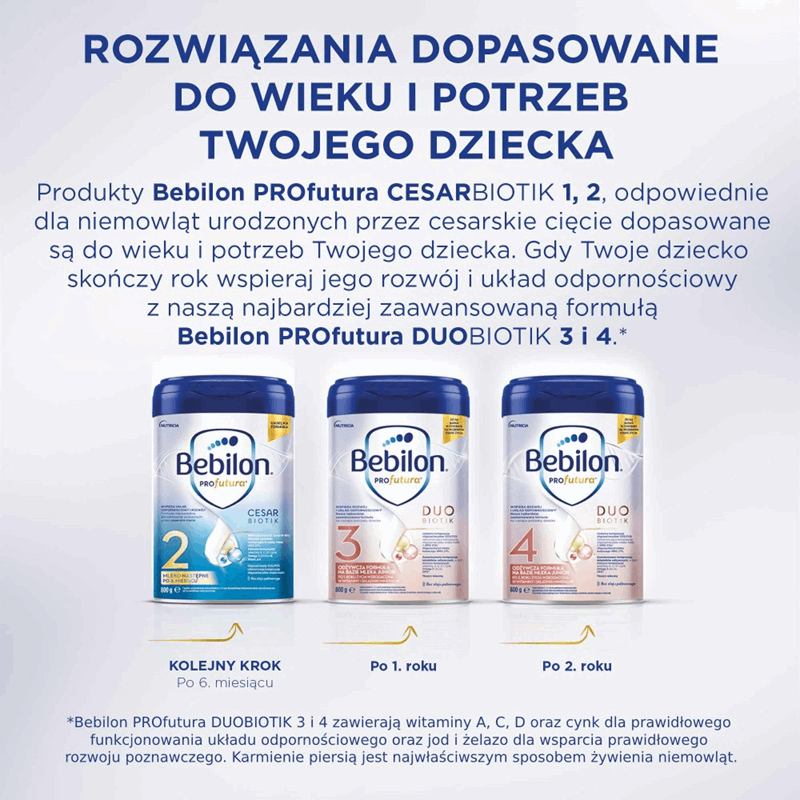 Bebilon ProFutura Cesar Biotik 1 Mleko początkowe dla niemowląt od urodzenia 800 g