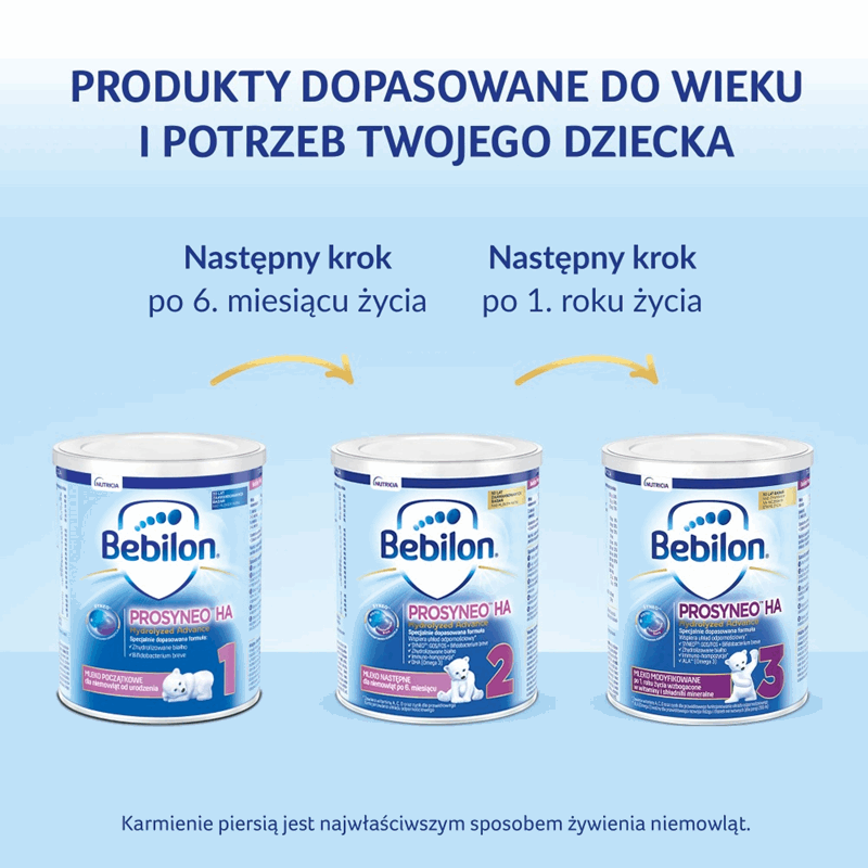 Bebilon ProSyneo HA 1 Mleko początkowe dla niemowląt od urodzenia 400 g