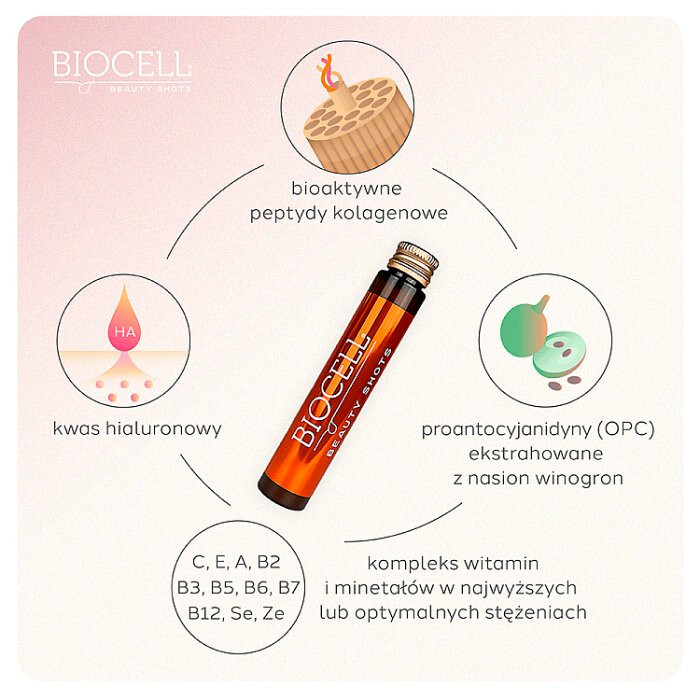 Biocell Beauty Shots 14 fiolek po 25ml