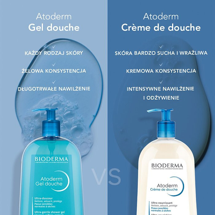 Bioderma Atoderm Creme de douche, 1000 ml