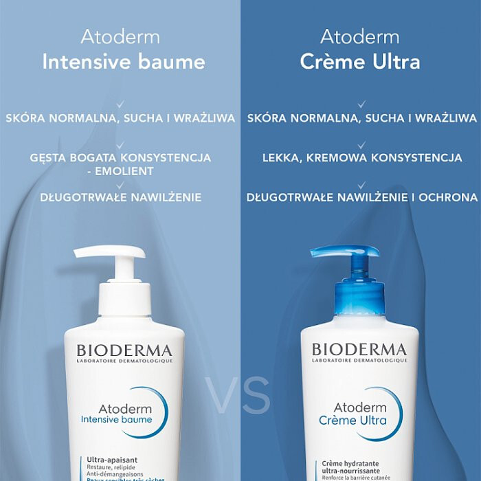Bioderma Atoderm Creme Ultra krem do ciała odżywczy, 500 ml
