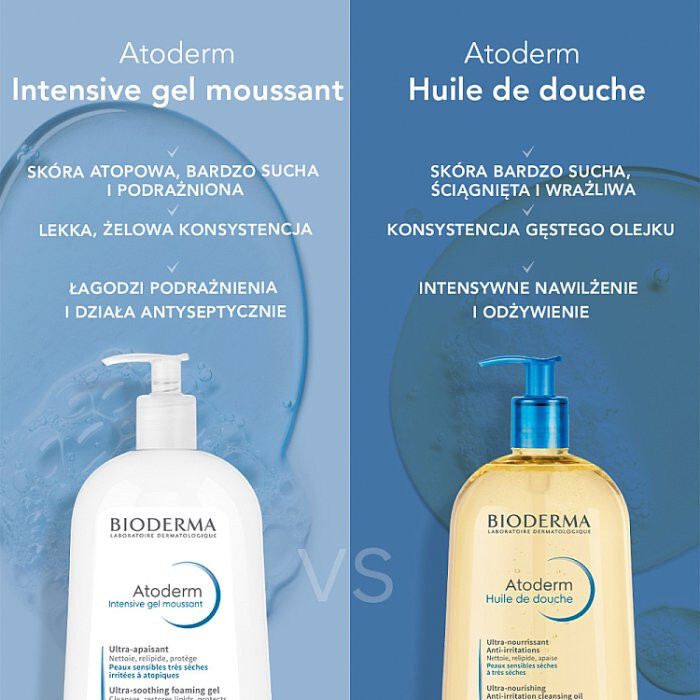 Bioderma Atoderm Huile de douche, 200 ml