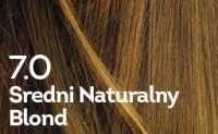 Biokap NutralDelicato 7.0 średni naturalny blond, 1 op