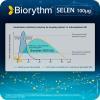 Biorythm Selen 30 kapsułek
