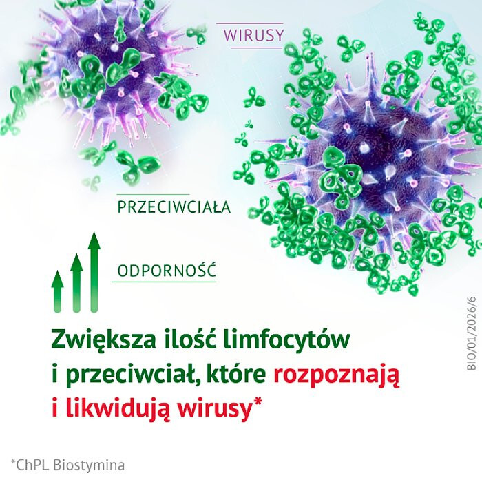 Biostymina płyn doustny 10 amp. po 1ml