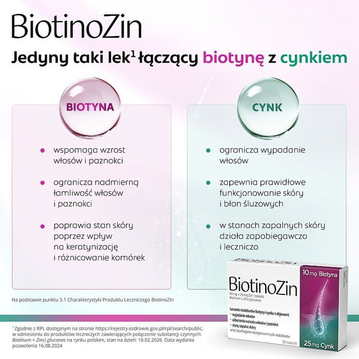 BiotinoZin tabletki na włosy, skórę i paznokcie, 30 szt.