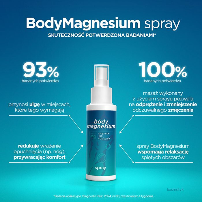 Body Magnesium spray odprężający do ciała z magnezem, 100 ml