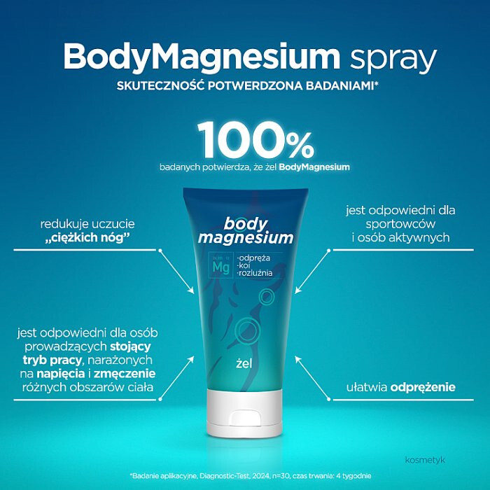 Body Magnesium żel kojący na skórę z magnezem, 100 ml