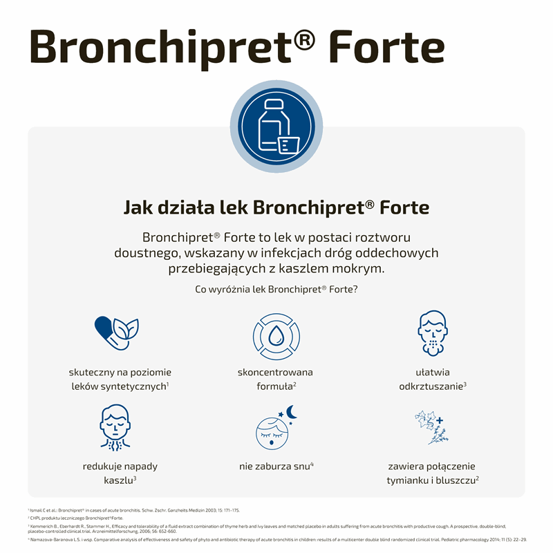 Bronchipret Forte roztwór doustny, 50 ml