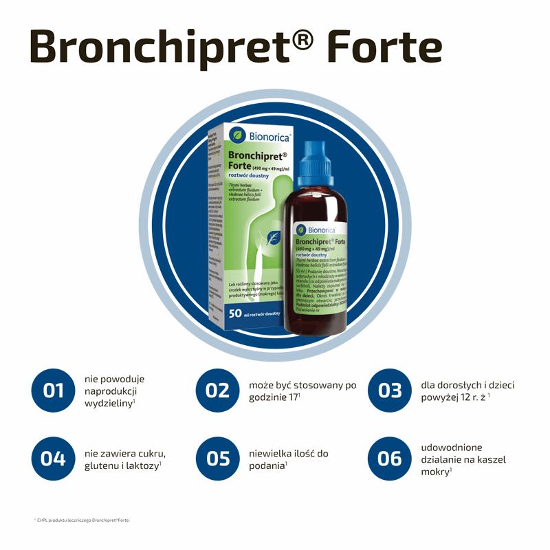 Bronchipret Forte roztwór doustny, 50 ml