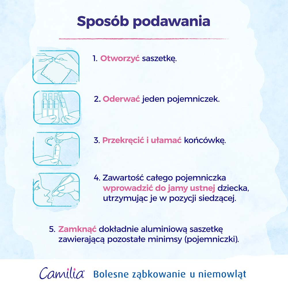 Camilia roztwór doustny 10 pojemników po 1ml / Ząbkowanie