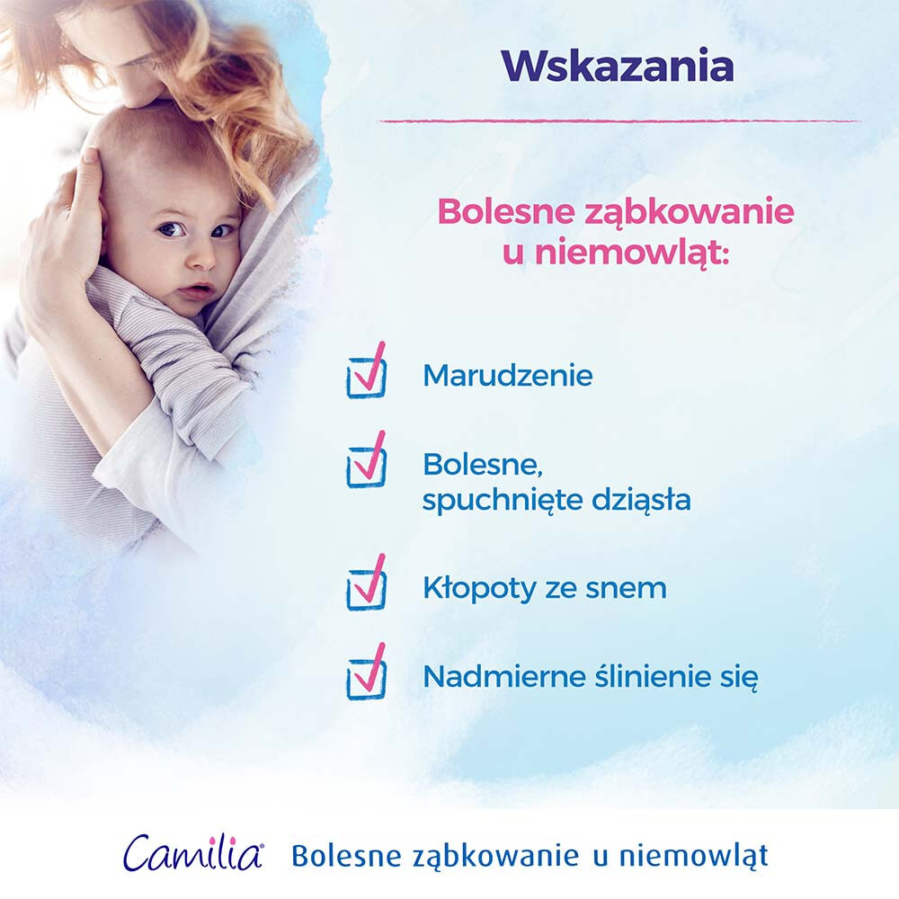 Camilia roztwór doustny 30 pojemników po 1ml / Ząbkowanie