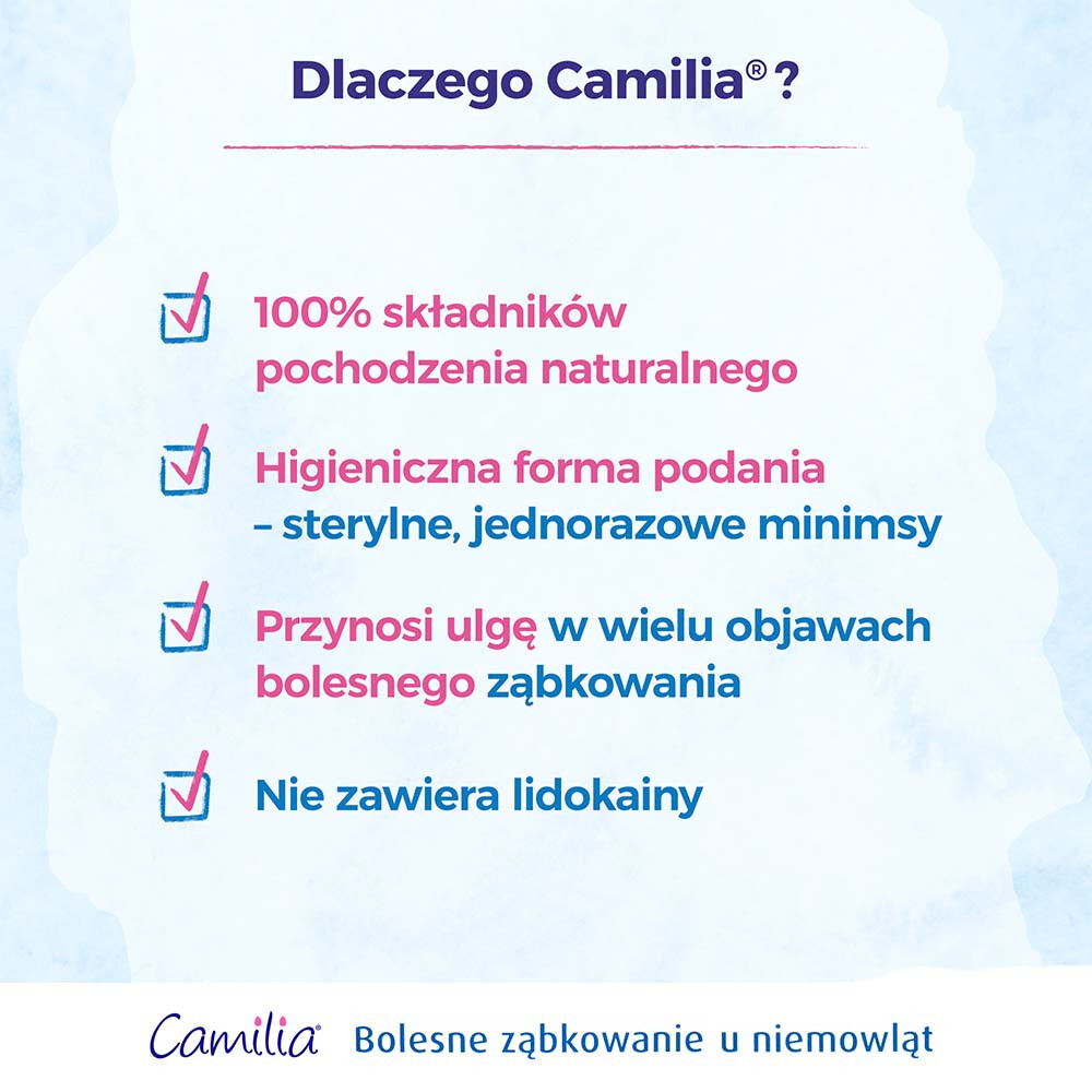 Camilia roztwór doustny 30 pojemników po 1ml / Ząbkowanie