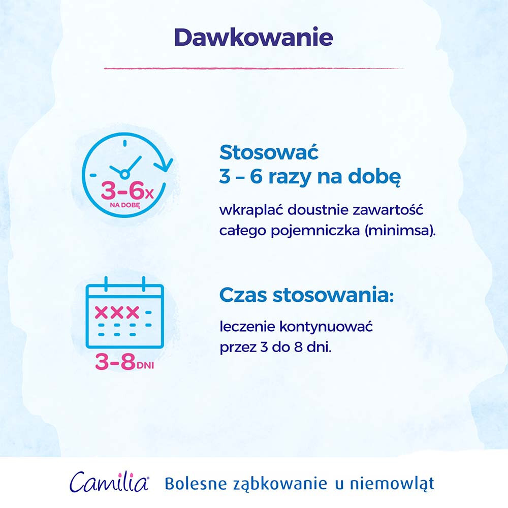 Camilia roztwór doustny 30 pojemników po 1ml / Ząbkowanie