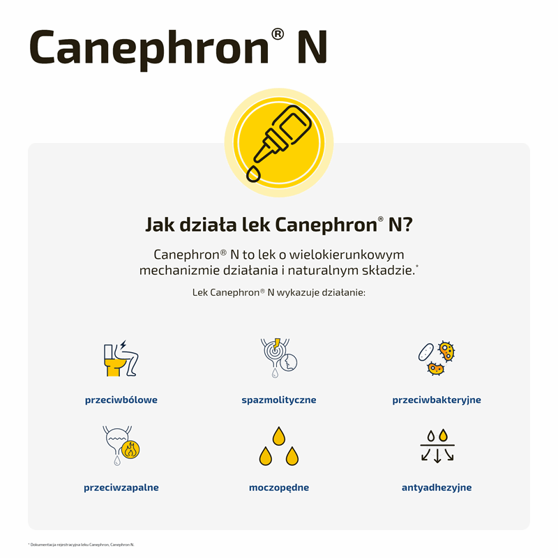 Canephron N - Zapalenie pęcherza krople 100 ml