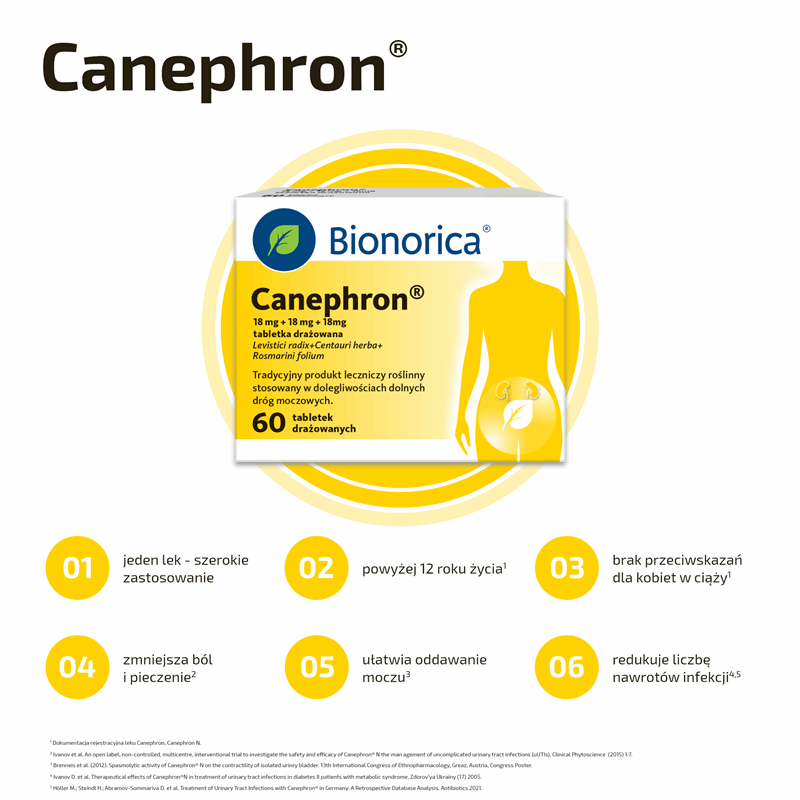 Canephron - Zapalenie pęcherza 60 tabletek drażowanych