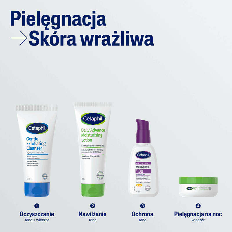 Cetaphil DA Ultra krem intensywnie nawilżający, 100 g