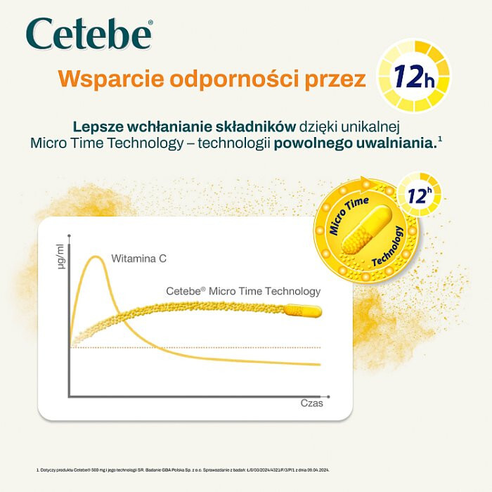 Cetebe Witamina C 500 mg w kapsułkach, 30 szt.