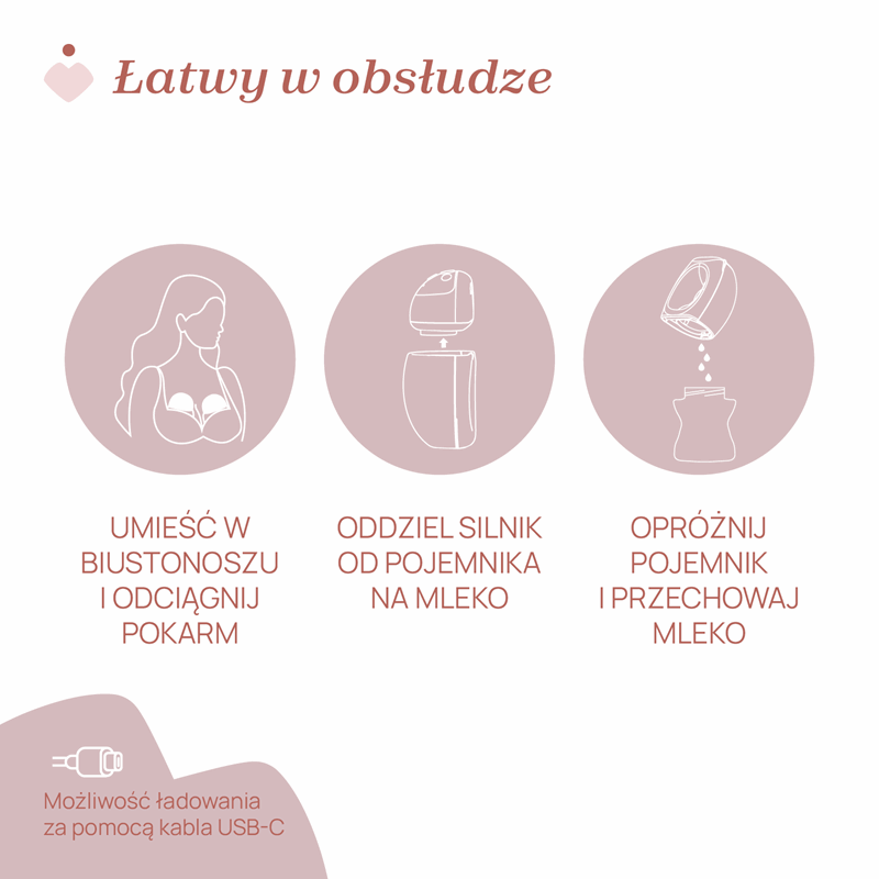 Chicco Podwójny laktator elektryczny muszlowy, 1 szt.