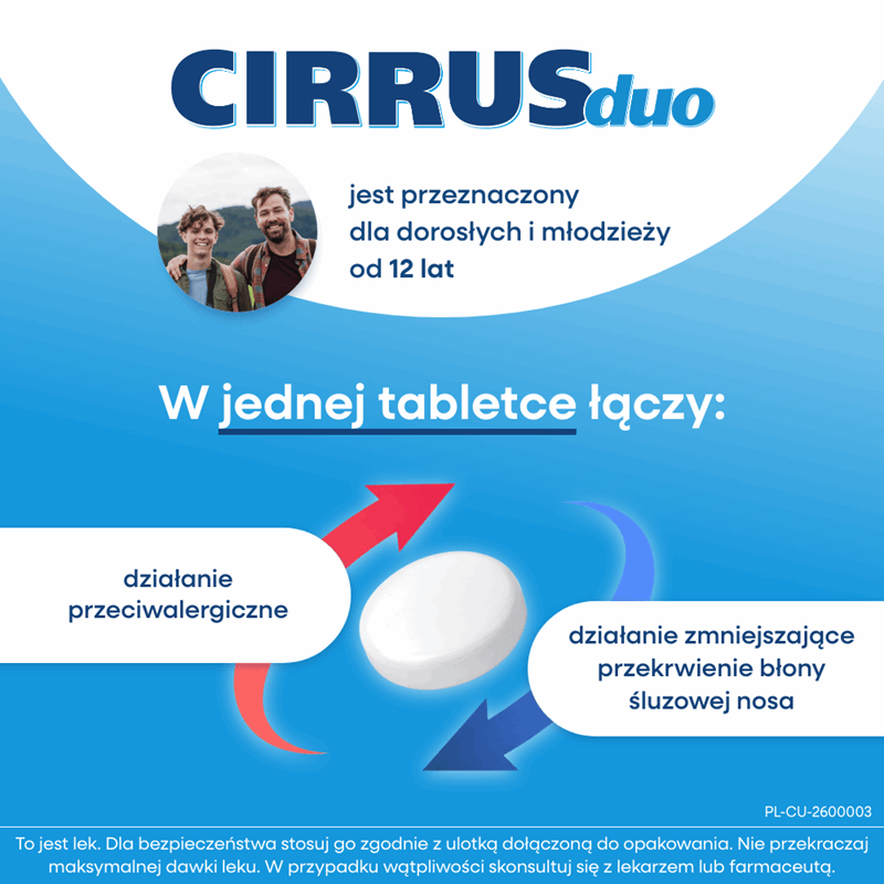 Cirrus Duo 5 mg + 120 mg 6 tabletek o przedłużonym uwalnianiu