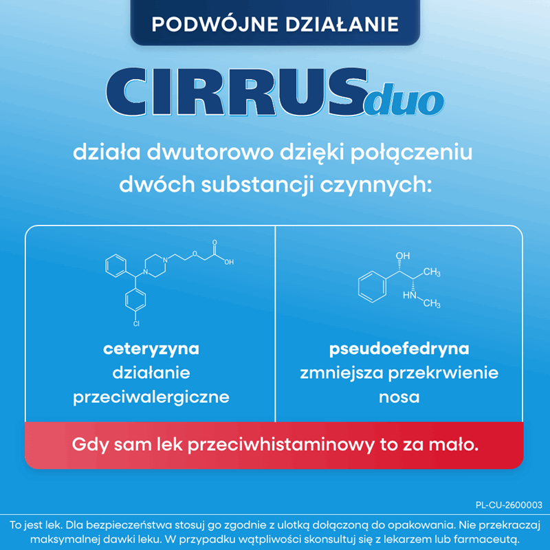 Cirrus Duo 5 mg + 120 mg 6 tabletek o przedłużonym uwalnianiu