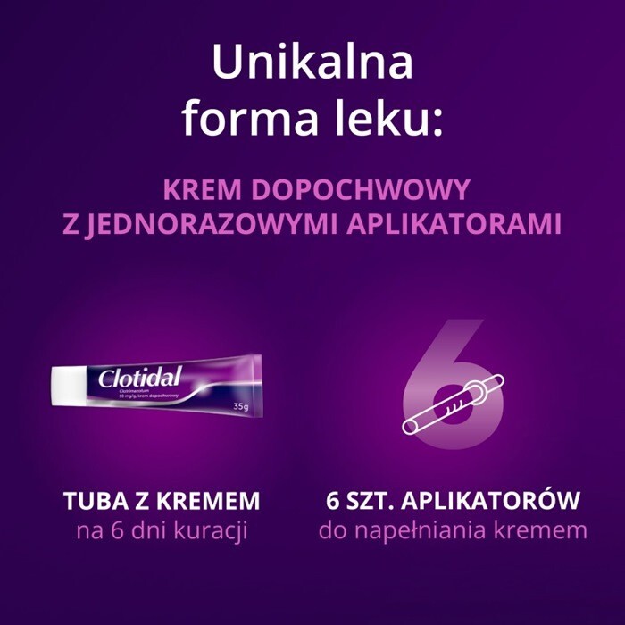 Clotidal krem dopochwowy 35 g + 6 aplikatorów
