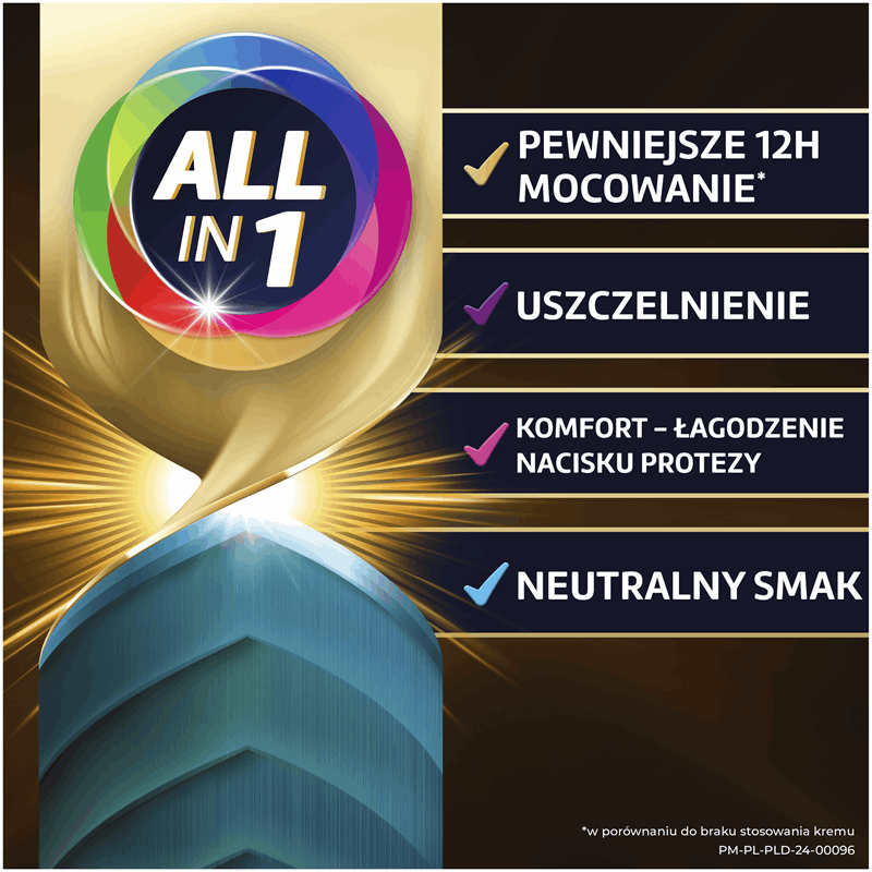 Corega Power Max Supreme All in 1 Krem mocujący do protez zębowych, 40 g