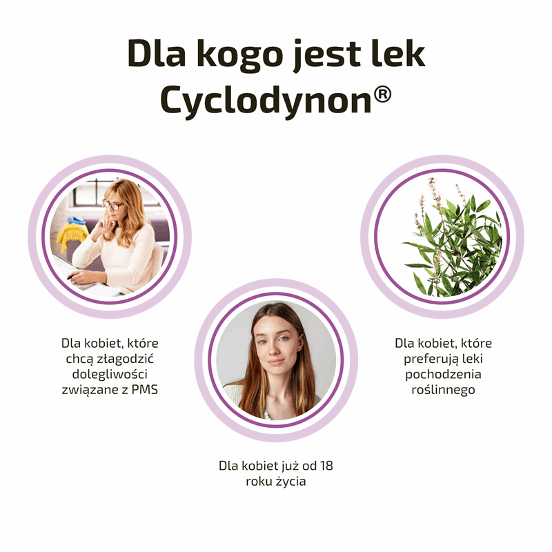 Cyclodynon 20 mg tabletki powlekane, 30 szt.