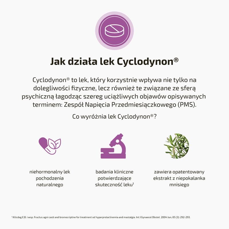 Cyclodynon 20 mg tabletki powlekane, 30 szt.