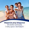 Dicoflor Elektrolity (6 porcji) 12 saszetek z proszkiem do sporządzenia roztworu