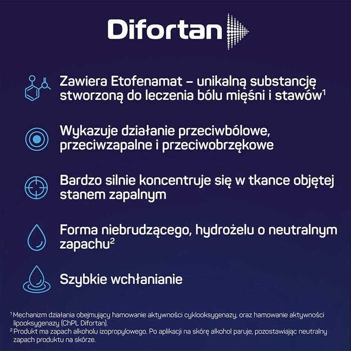Difortan 100 mg/g żel przeciwbólowy i przeciwzapalny, 100 g