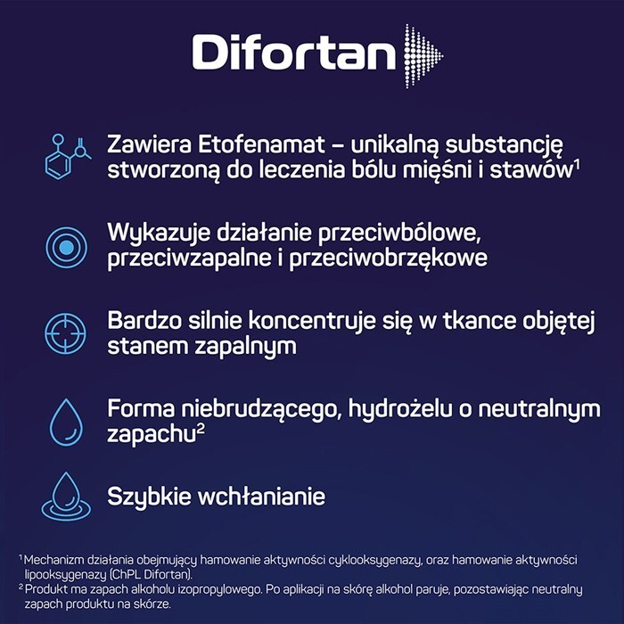 Difortan 100mg/g żel  50 g